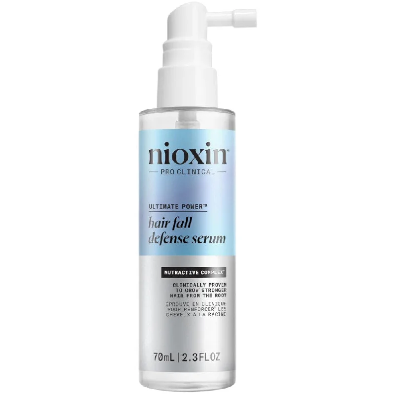 How to maintain glossy hair-Nioxin Hair Fall Defense Serum 2.3 oz