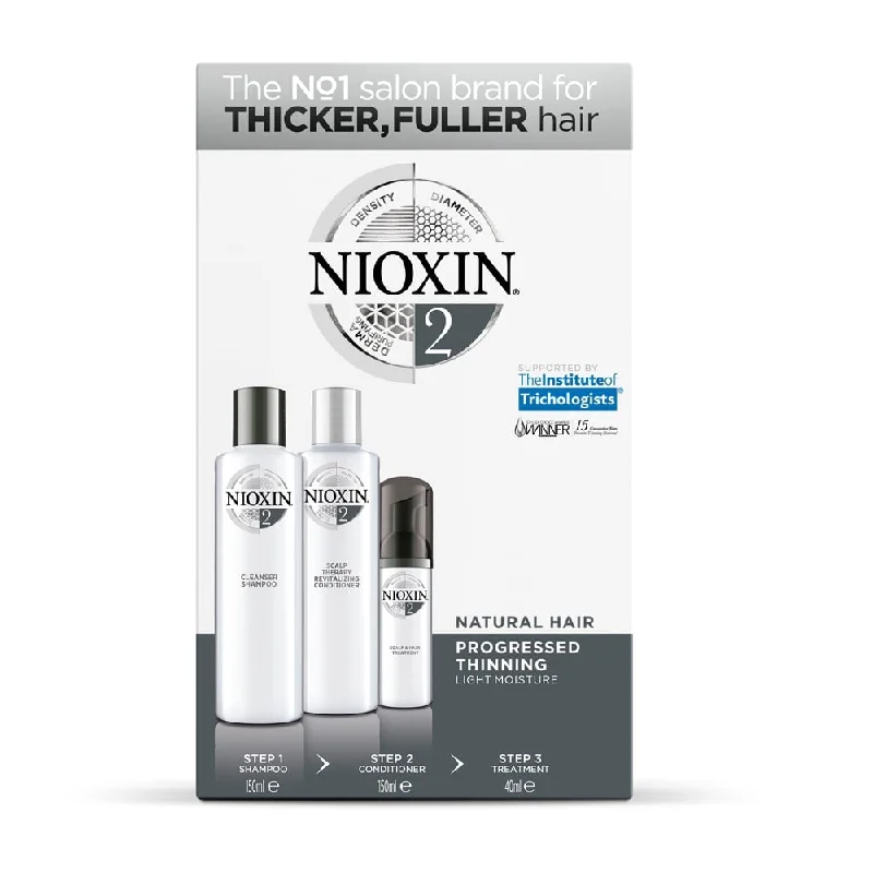 Hair care routine for office workers-Nioxin Trial Kit System 2